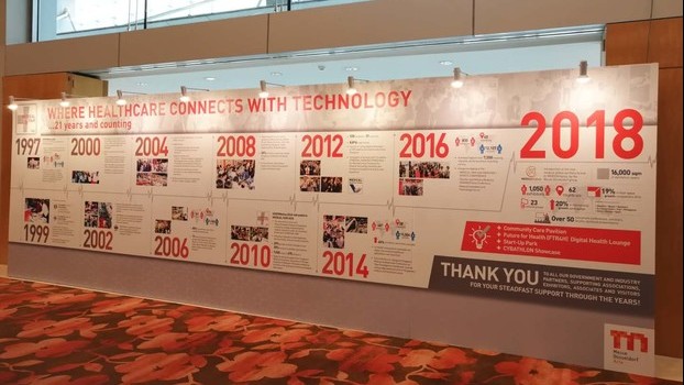 公司参加第12届杜塞尔多夫(新加坡)国际医疗展收获颇丰